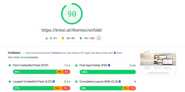 Enfold Theme Performance Page Speed Results